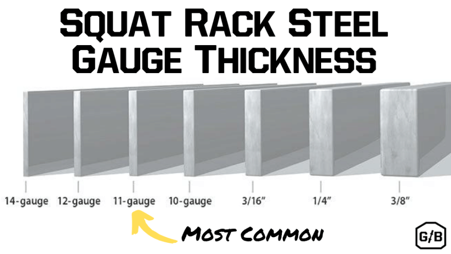 Squat Rack steel gauge thickness