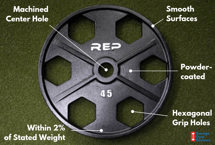 Rep Fitness Equalizer Iron Plates specs