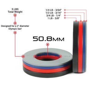 Serious Steel Olympic Fractional Plates