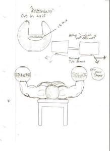 Schematic for Rogue Thompson Fatbells