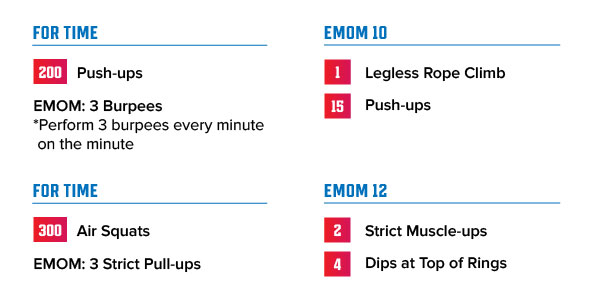 CROSSFIT-STYLE WORKOUTS: AMRAP, FOR TIME AND EMOM
