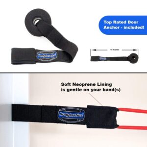 Bodylastics MAX Tension Resistance Bands