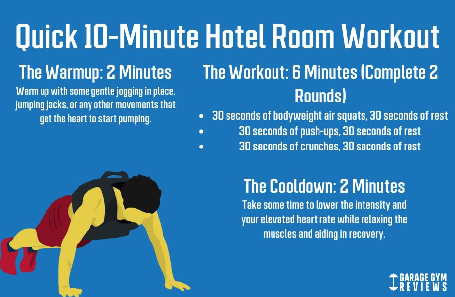 10 min hotel room workout