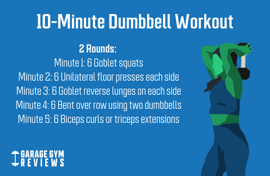 10 Minute Kettlebell Workout Circuit