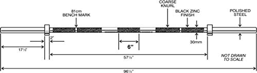 Buddy Capps Texas Squat Bar