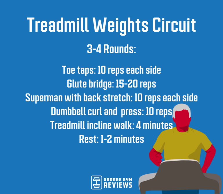 Build Your Strength and Endurance With Treadmill Weights Workouts ...