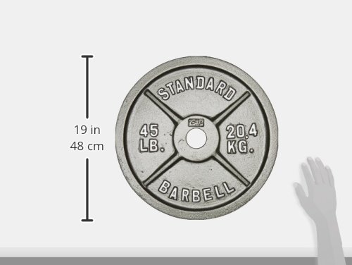 CAP Barbell Olympic 2-Inch Weight Plate