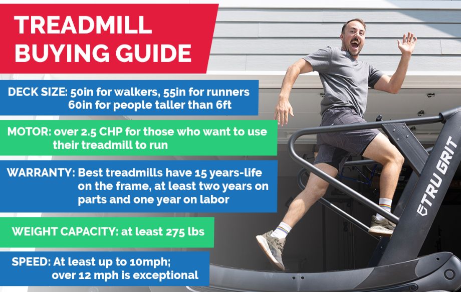 The Ultimate Treadmill Buying Guide (2025)