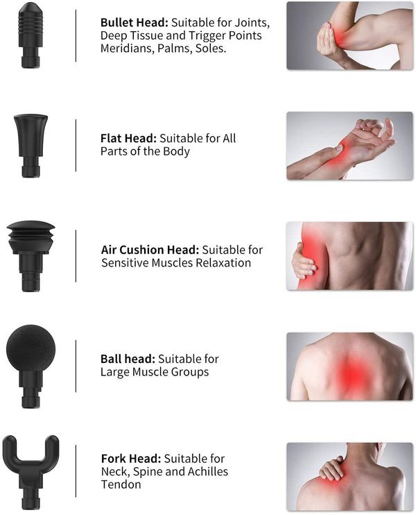 Renpho R3 Massage Gun