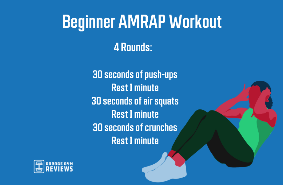 dumbbell workout formats infographic AMRAP straight sets EMOM circuit training
