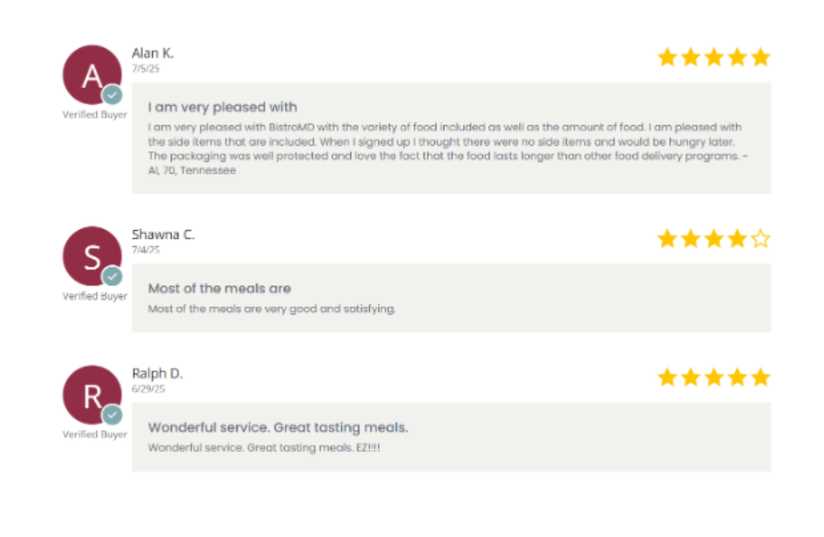 BistroMD customer reviews