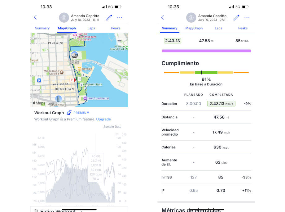 Screenshot of ride mapping and analytics in the TrainingPeaks App