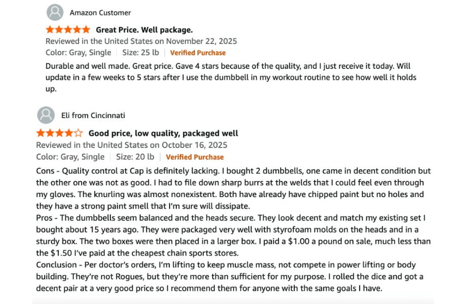 Online customer reviews for CAP Cast Iron Hex Dumbbells