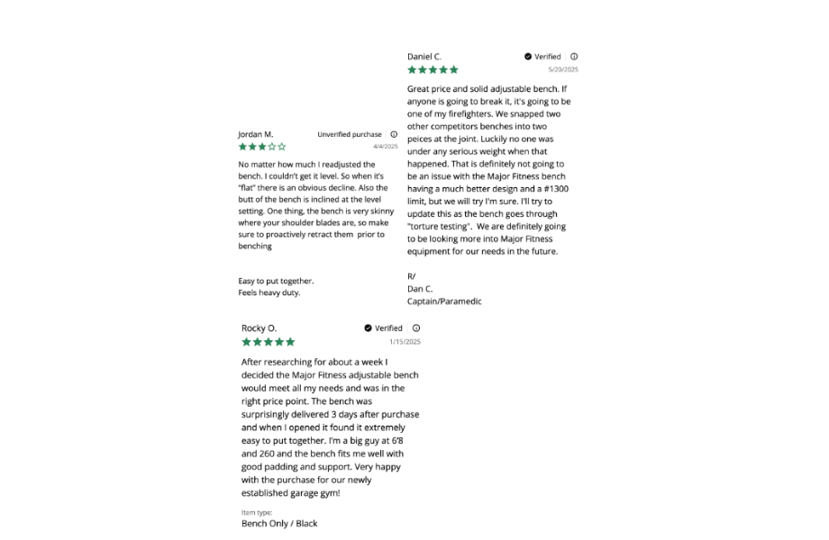 Online customer reviews concerning the Major Fitness Adjustable Bench