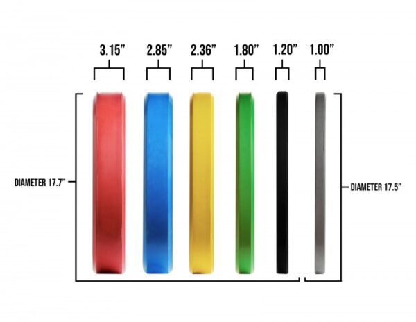 Rep color on sale bumper plates