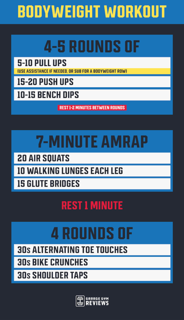 An graphic of a 30-minute-bodyweight-workout