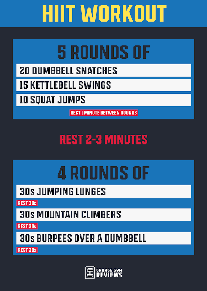 A graphic of a 30-minute-hiit-workout