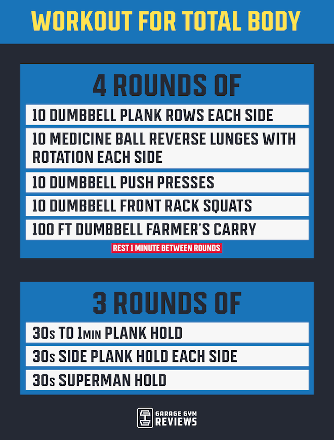 A graphic of a 30-minute-total-body-workout