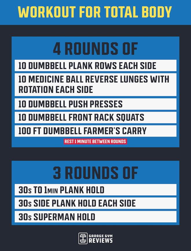 10 Minutes Is All It Takes To Complete This Upper Body Workout For