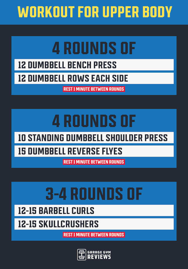 A graphic of a 30-minute-upper-body-workout