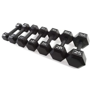 Cap dumbbells hex deals