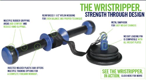 WristRipper Wrist Roller