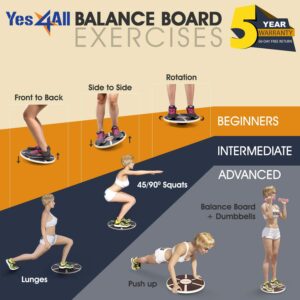 Yes4All Wooden Wobble Balance Board