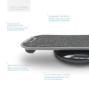 Revolution Focus Standing Desk Balance Board