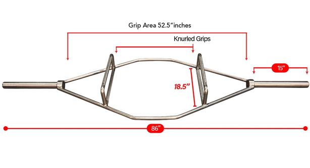trap bar specifications