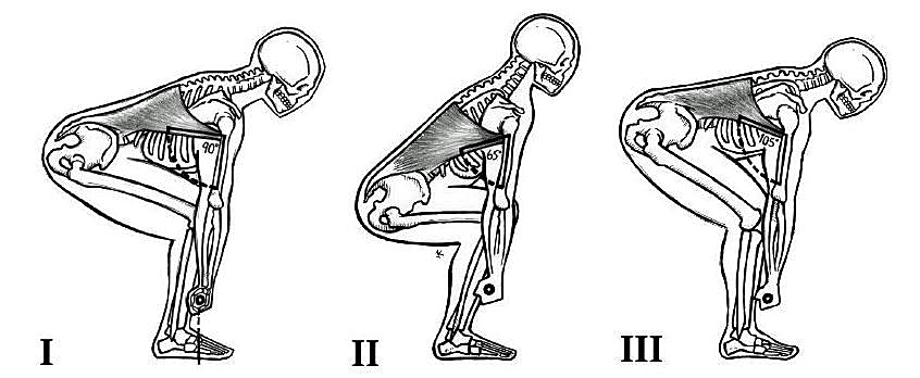 how to deadlift