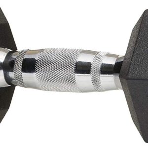 AmazonBasics Rubber Encased Hex Dumbbell