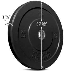 Titan Fitness Economy Black Bumper Plates