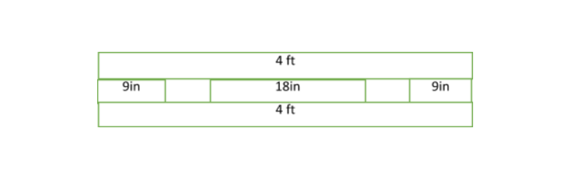 building DIY Strongman Log Bar measurments