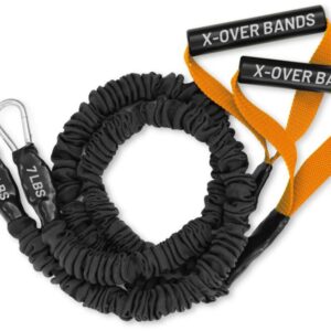 FitCord X-Over Resistance Bands