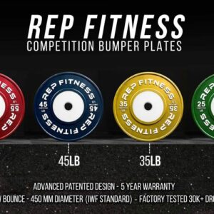 REP Competiton LB Bumper Plates