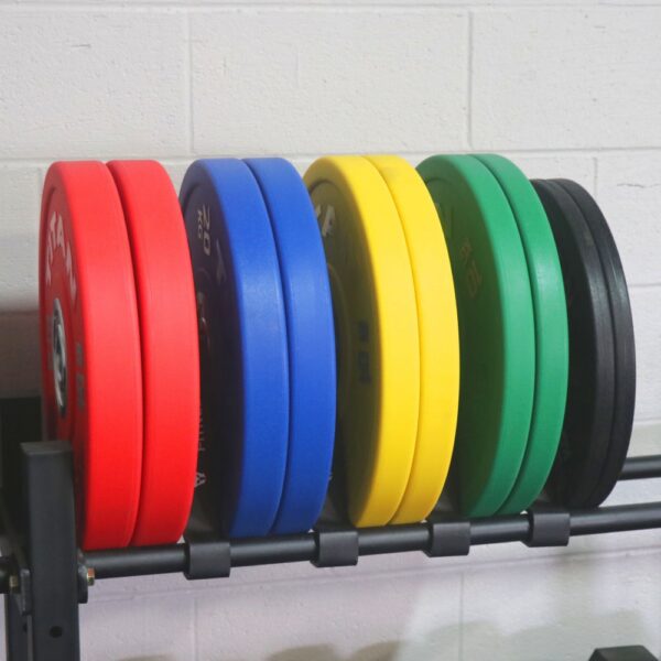 Titan urethane plates online
