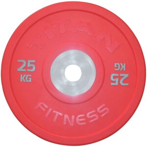 Titan Urethane KG Bumper Plates