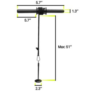 A2ZCARE Forearm Blaster