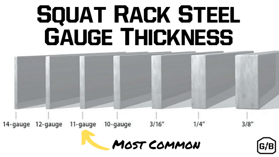Power rack online steel thickness