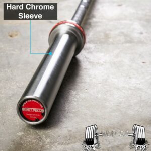 Get RXd Wod Bar 5.0