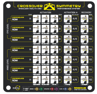 crossover symmetry bands