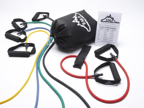 BMP Resistance Band Set