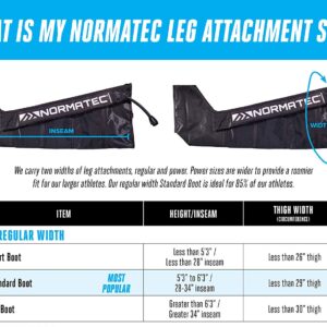 Normatec Pulse Leg Recovery System