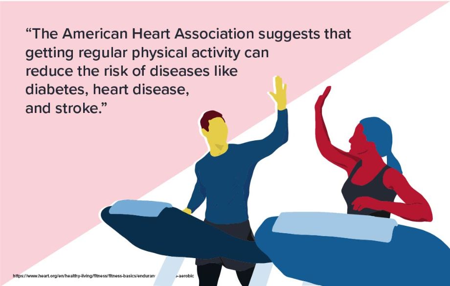 Benefits of a treadmill heart health