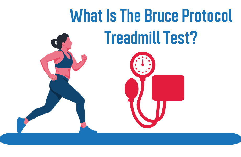 Bruce Protocol Treadmill Test: The Ultimate Test for Cardio Fitness? Cover Image