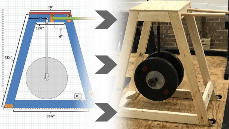 DIY Reverse Hyper Machine for Under $100 