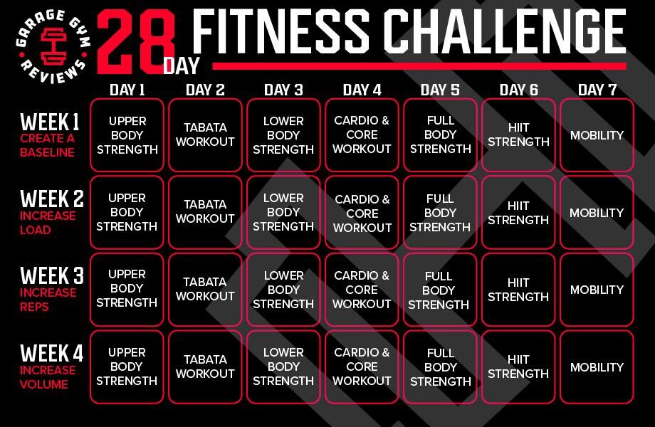 fitness challenge graphic