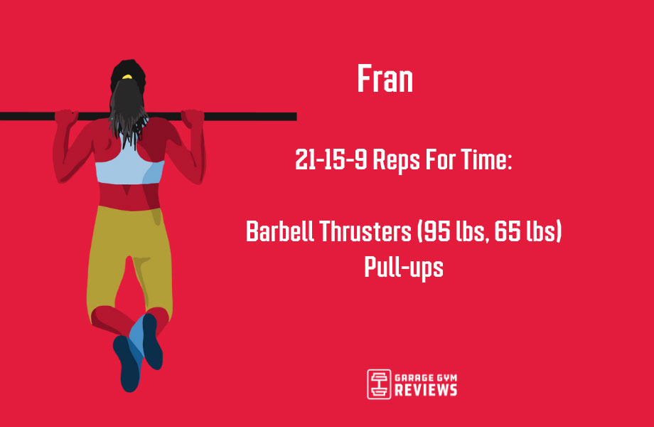 Fran-WOD