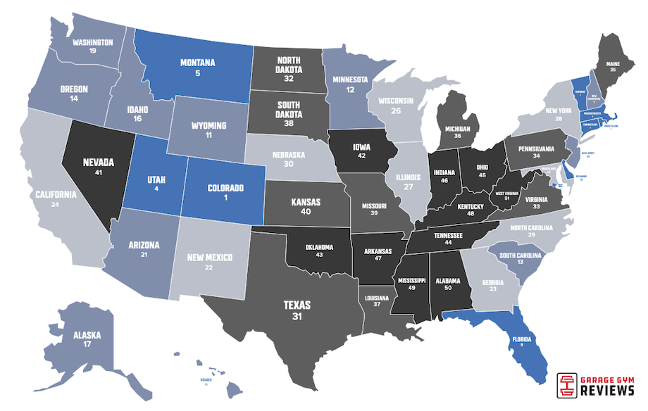 The Fittest States in America (2024) Garage Gym Reviews
