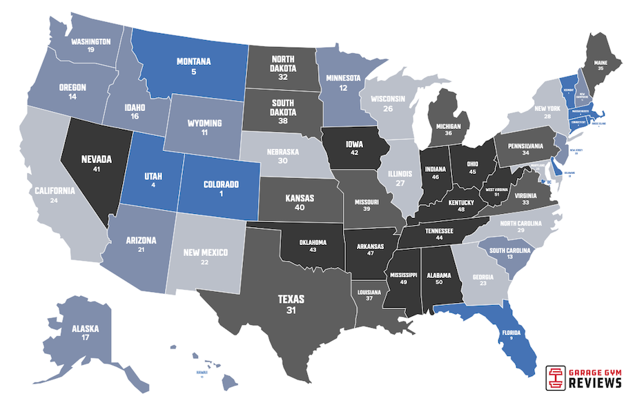 Data Study: The Fittest States in America 2024 